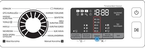 Kurutma Makinesinde Hangi Program Ne İşe Yarar? Program Açıklamaları